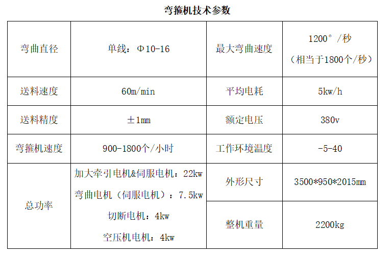16技術(shù)參數(shù).jpg